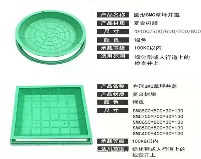 板芙镇树脂复合种植井盖展示